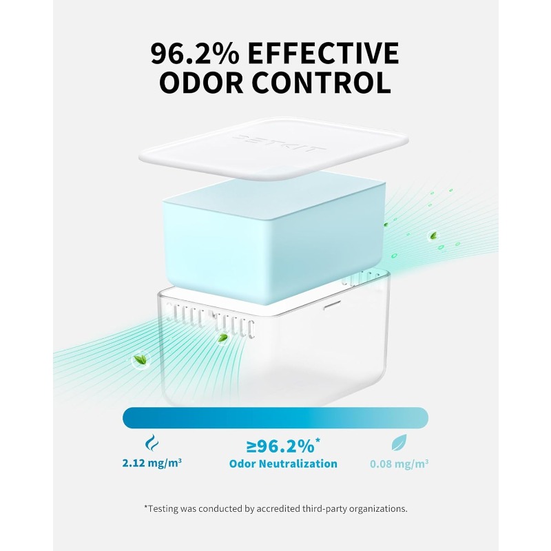 PETKIT 消臭剤 N60 PUROBOT Ultra、P - Fragrance Your Home のレビューと価格