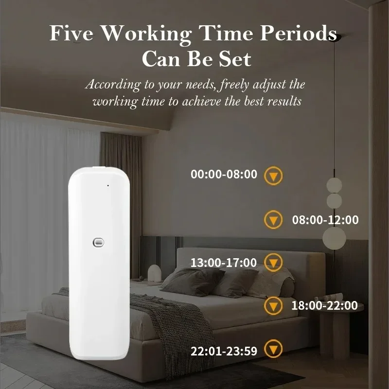 壁掛け式無水アロマディフューザー、Bluetooth制御、エ - Home Fragrance Oils のレビューと価格