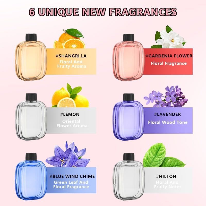 自動アロマセラピー装置トイレ家庭用芳香剤アロマセラピーマシン - Home Fragrance Natural のレビューと価格