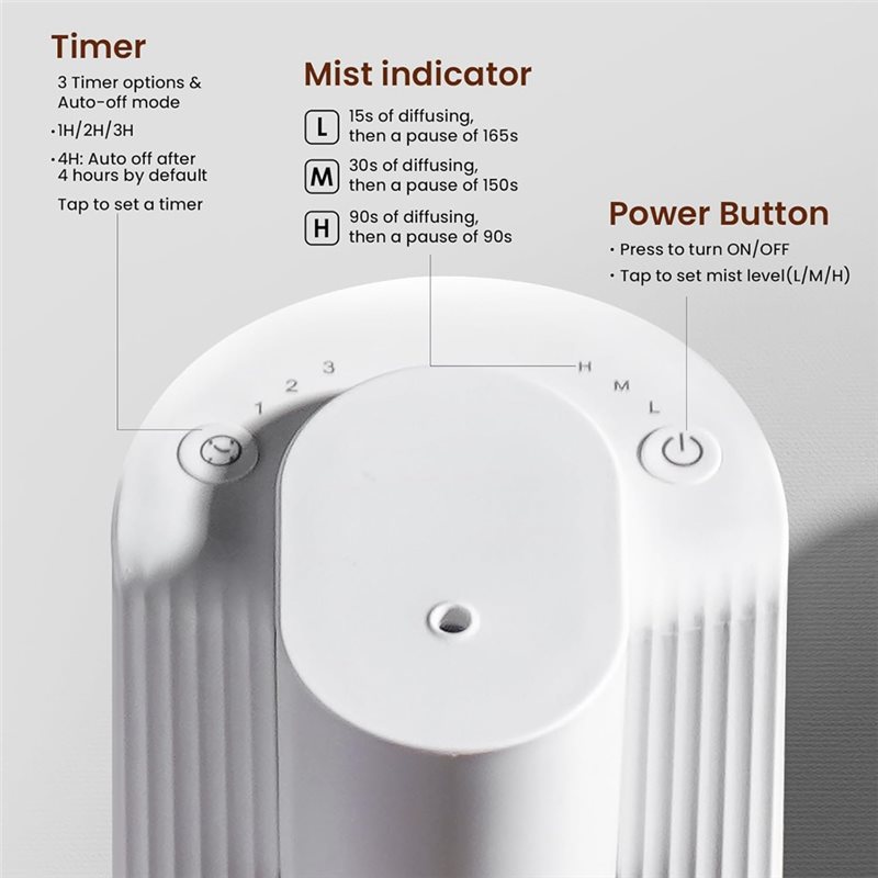 【NEW A39M】水を使わないエッセンシャルオイルディフュ - Home Fragrance Aroma のレビューと価格